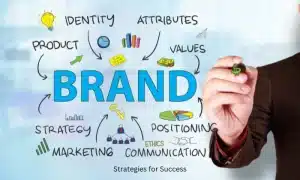 Read more about the article Crafting a Powerful Brand Identity